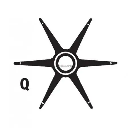 IMPELLERS TYPE Q -ALLPA- Express Levering