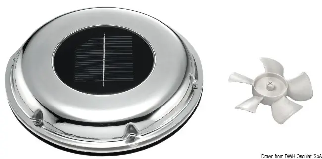 Laatste Versie Solar dekventilator / RVS